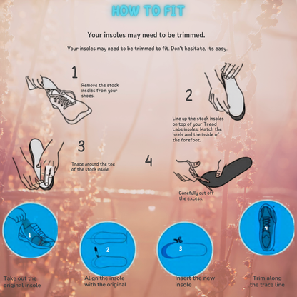 Recovery Insoles