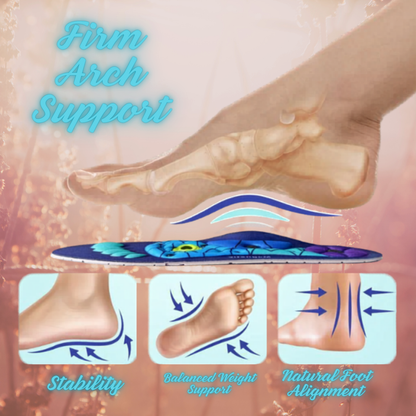 Recovery Insoles